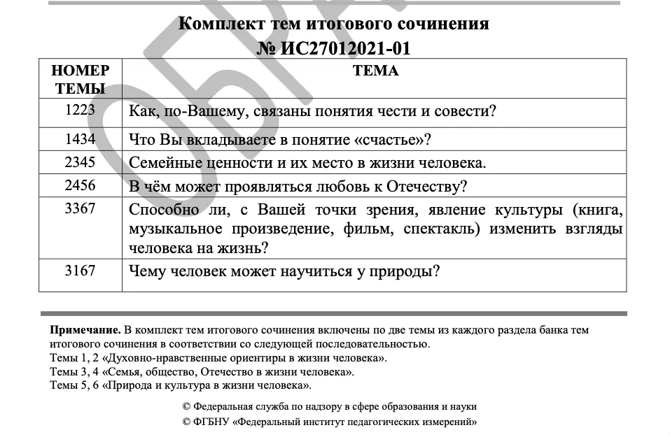 Графиня Воронцова являет собой яркий пример благочестивой женщины, которая использовала свои таланты и богатство для общего блага