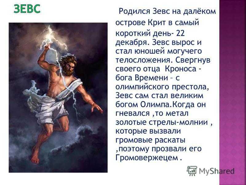 Женские имена богов