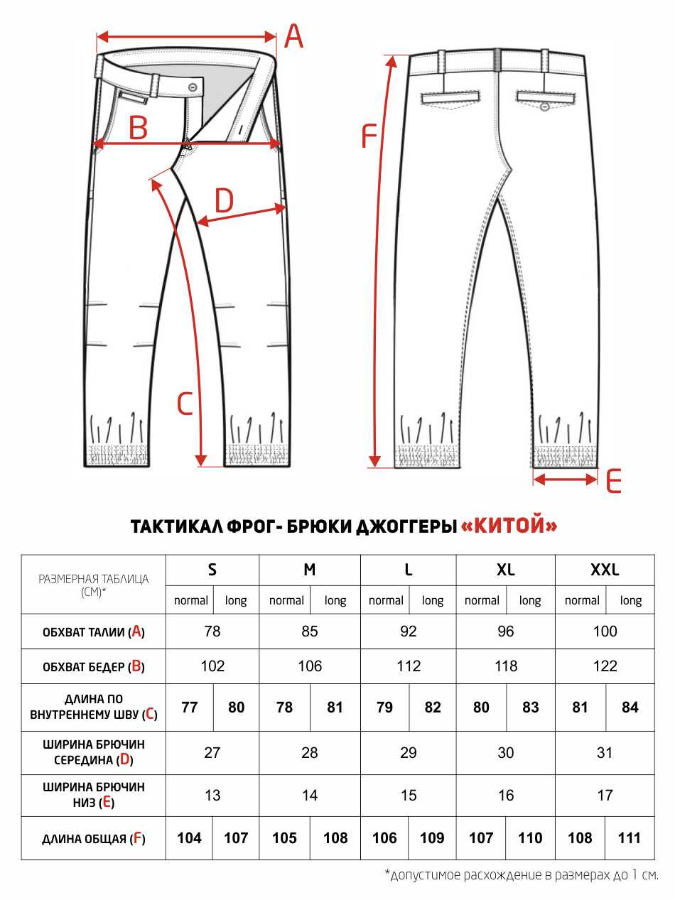 Модная длина брюк 2021, как выбрать: фото образов
какая длина брюк в моде 2021 — модная дама