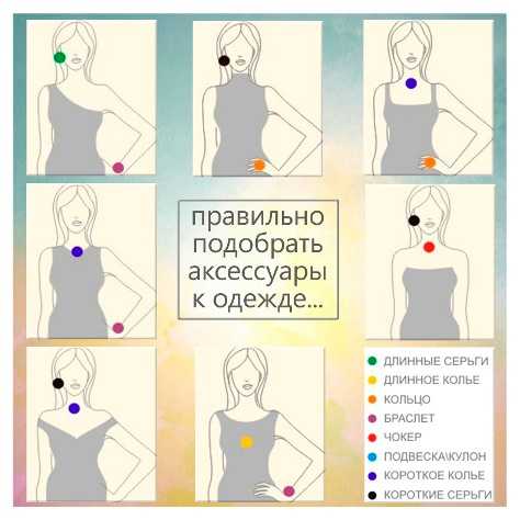 Как носить черное платье