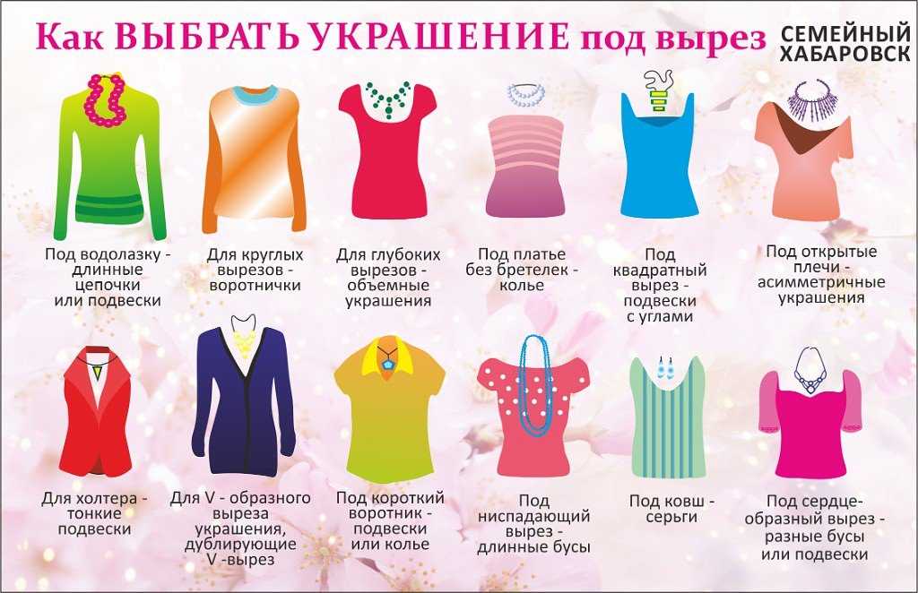 Правильный подбор аксессуаров к деловой одежде • intrends