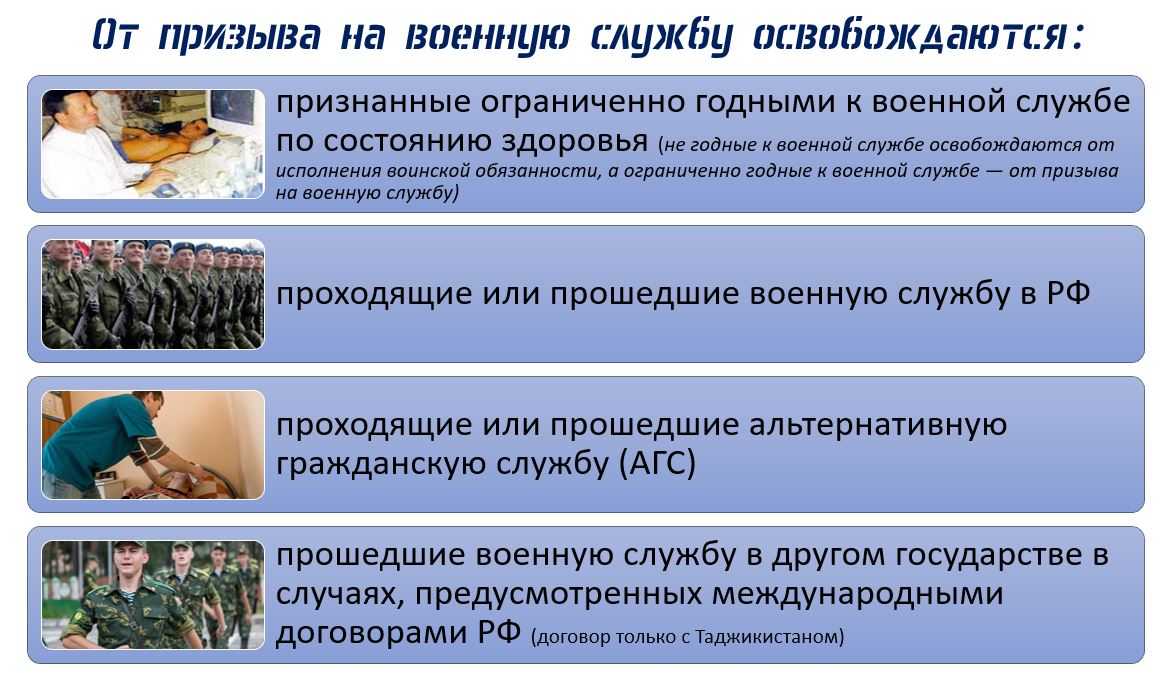 Служба по контракту для девушек