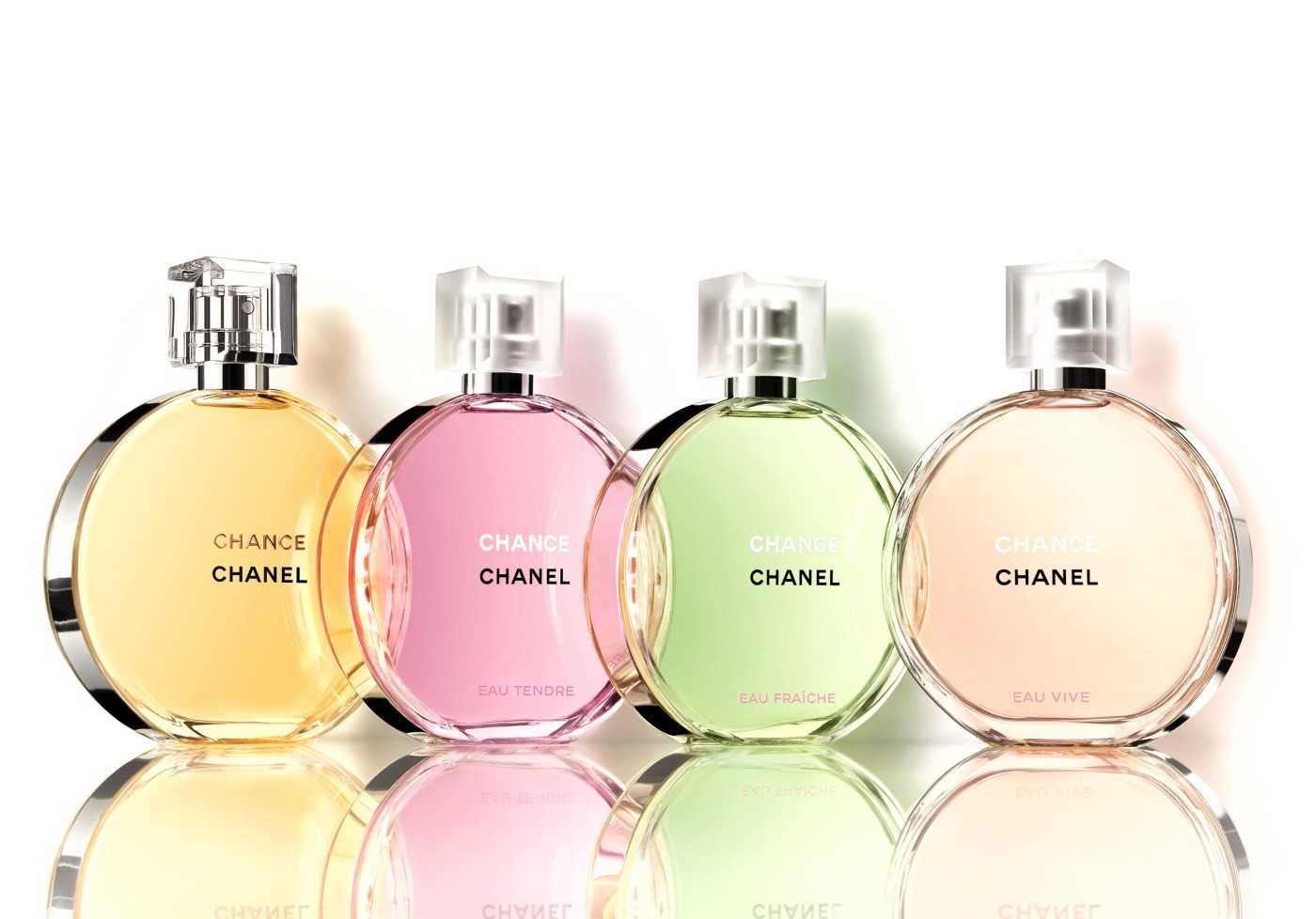 Лучшие ароматы духов от chanel - рейтинг вкусных и нежных ароматов, список