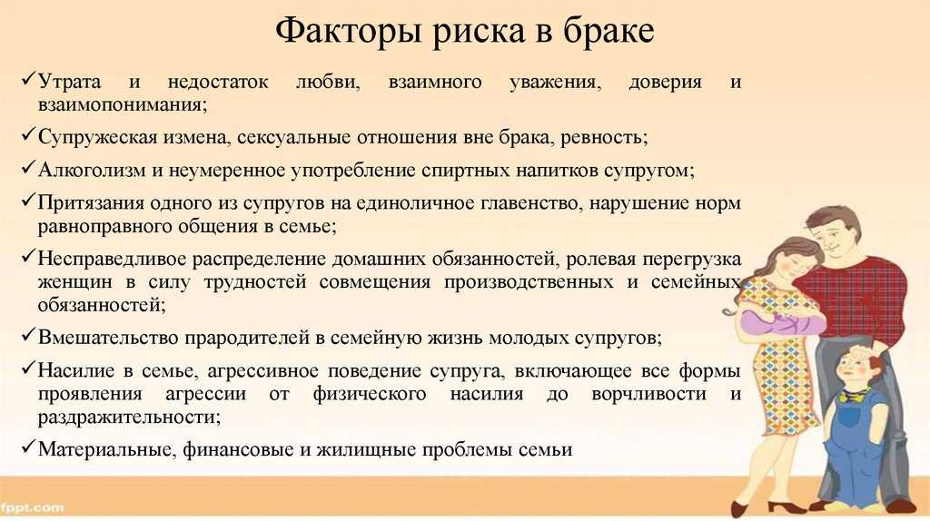 Суть семьи и брака. Факторы риска в браке. Факторы риска вступления в брак. Факторы риска в семейных отношениях. Факторы риска в браке психология семьи.