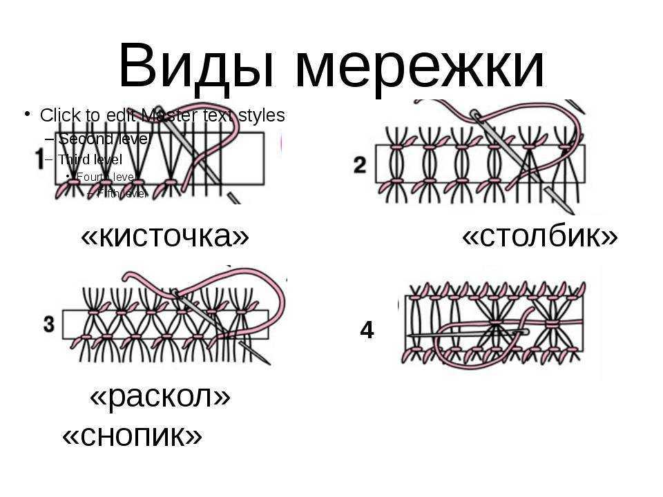 Мережка паучок поэтапно схема