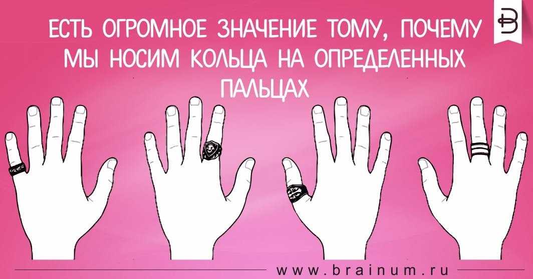 Космическая любовь: выбираем обручальные кольца из титана