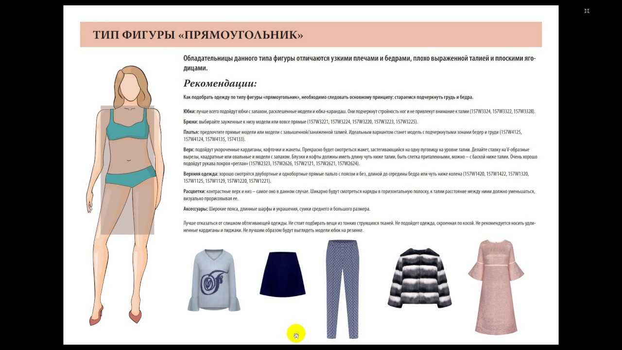 Модные женские ремни 2021 – 2021 года, что сейчас в тренде?