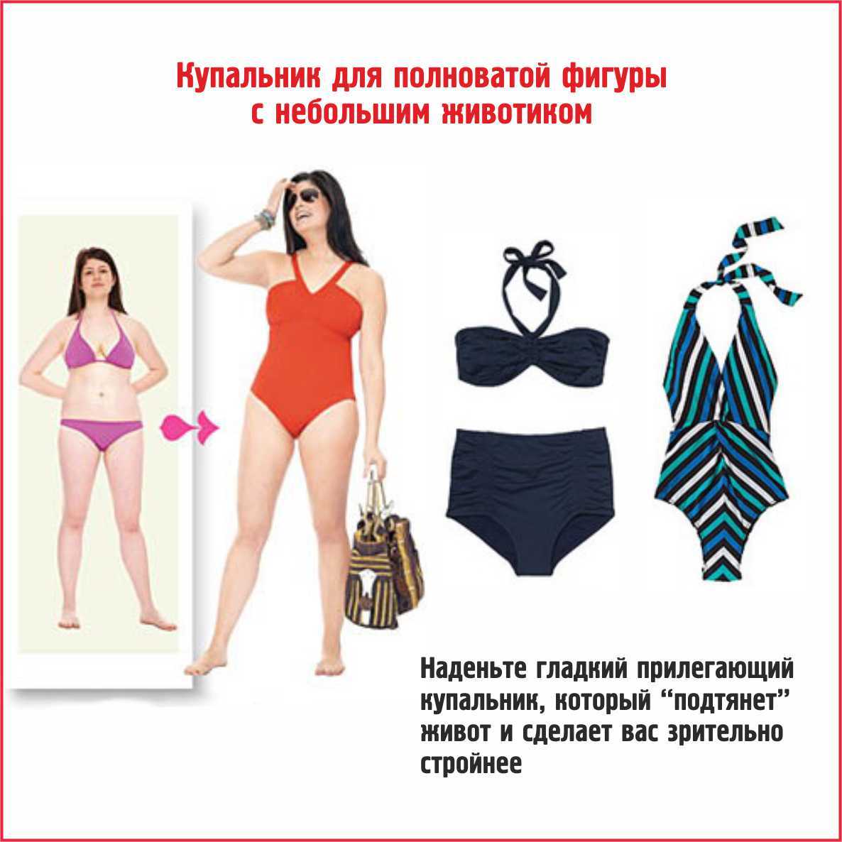 Размеры женского купальника - таблица размеров