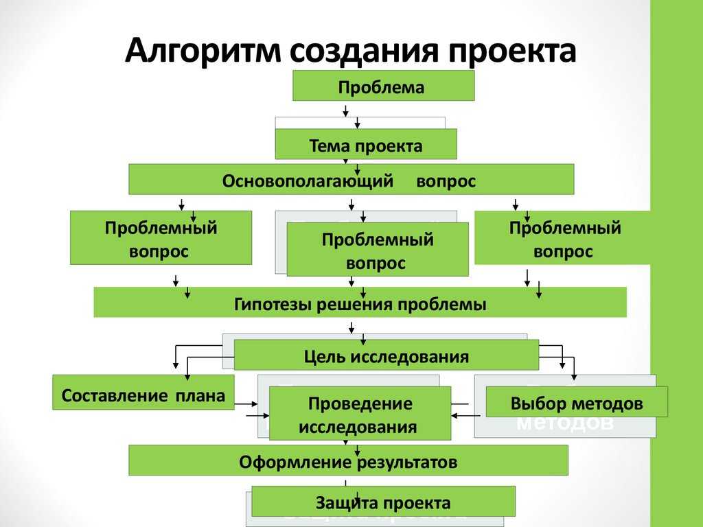 Акцентная стена: 46 фото, идеи для гостиной, спальни и кухни