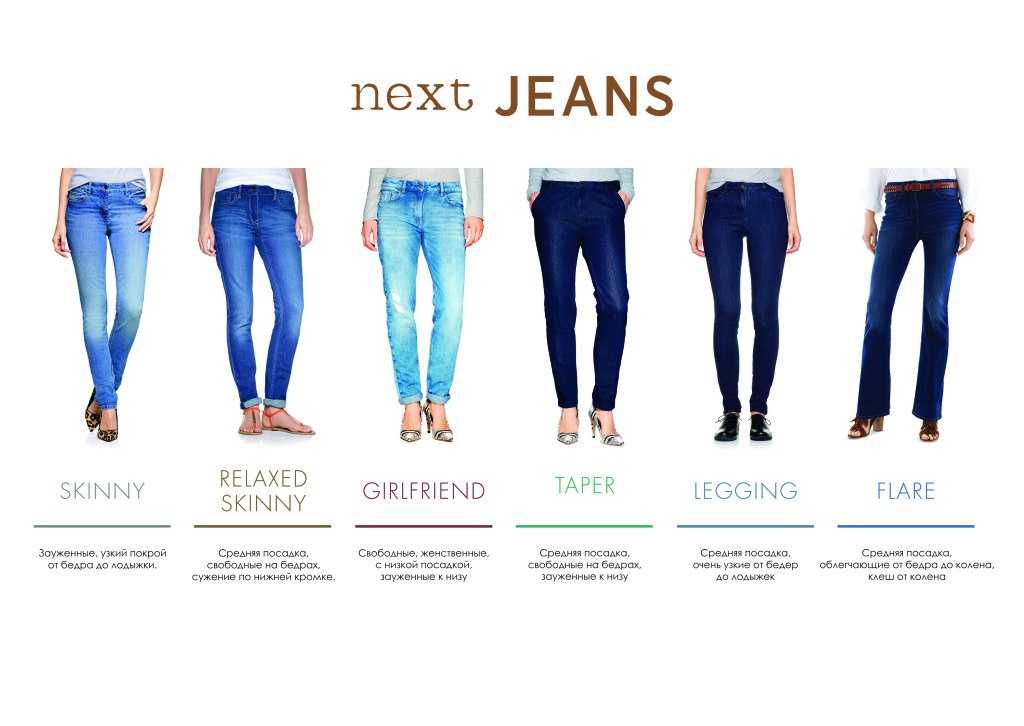 Разновидность джинсов женских с названием