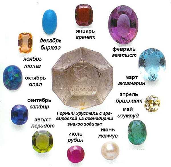 Камень турмалин: свойства, кому подходит по знаку зодиака, значение минерала - kamniguru.ru
