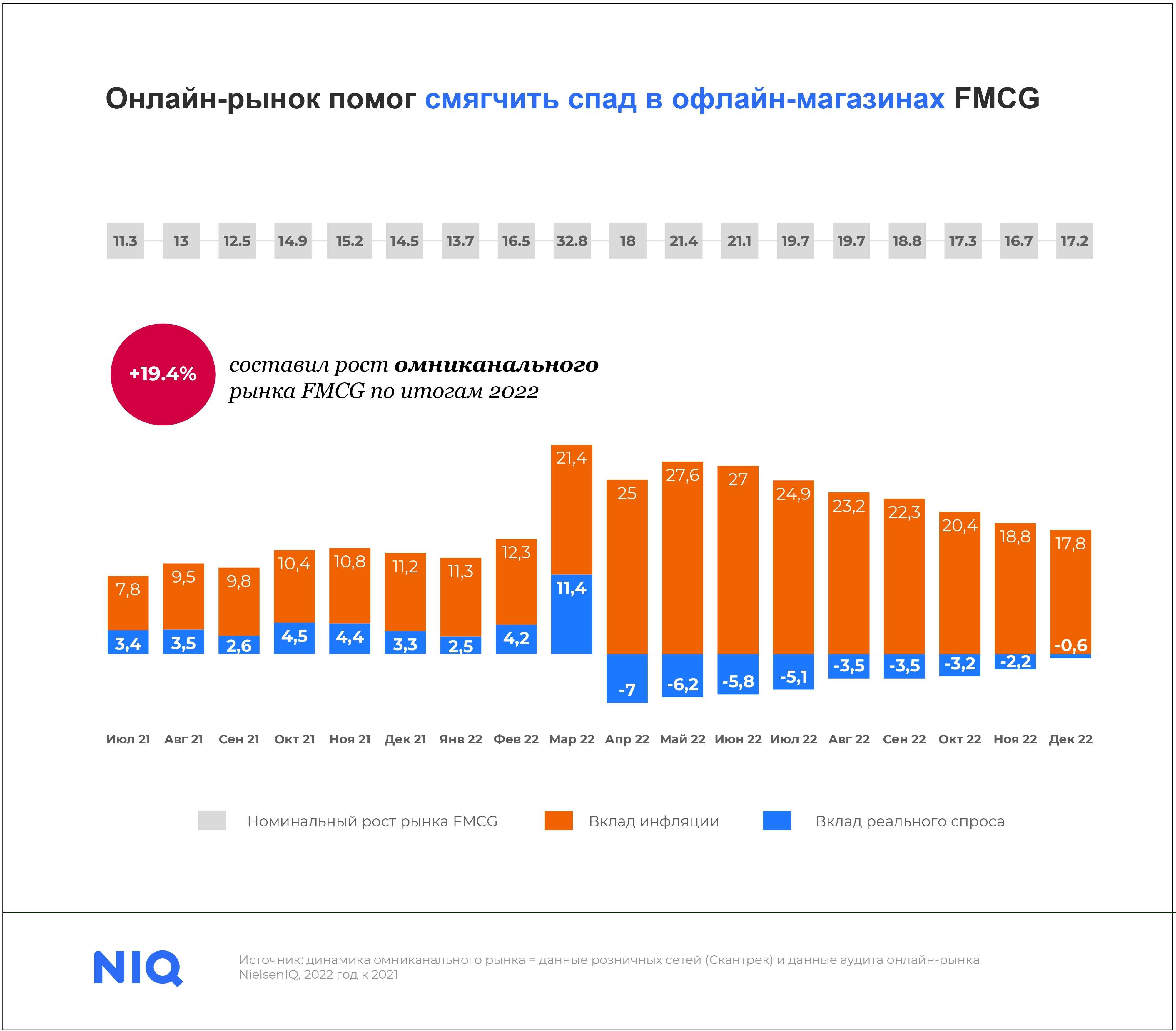 Какие тренды предлагают российские дизайнеры на предстоящий модный сезон Обзор новинок с Московской Недели моды на 2022-2023 год