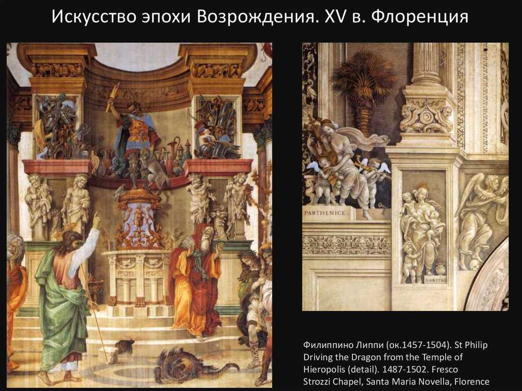 Архитектура ренессанса (эпоха возрождения) - artyhomes.ru