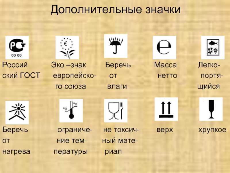 Значимые знаки. Знаки на упаковке. Символы маркировки товаров. Товарные знаки и их значение. Условные обозначения на упаковке товаров.