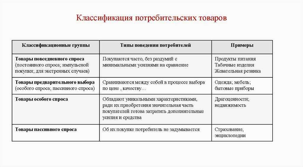 Название предприятия знаки и торговые образцы являющиеся важной частью общего образа предприятия