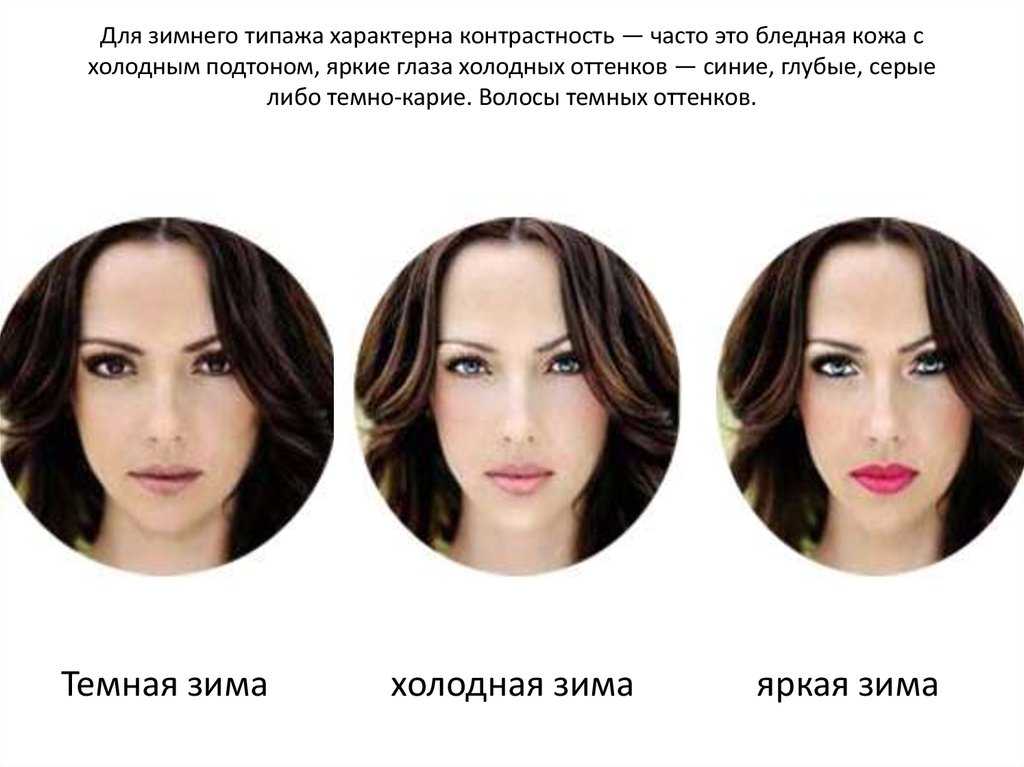 Как самостоятельно определить свой цветотип внешности