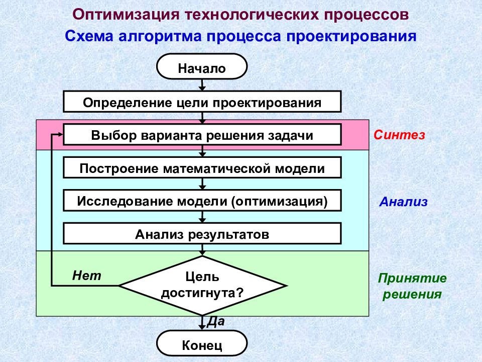 Базовый гардероб для женщин и девушек. составляем правильно.