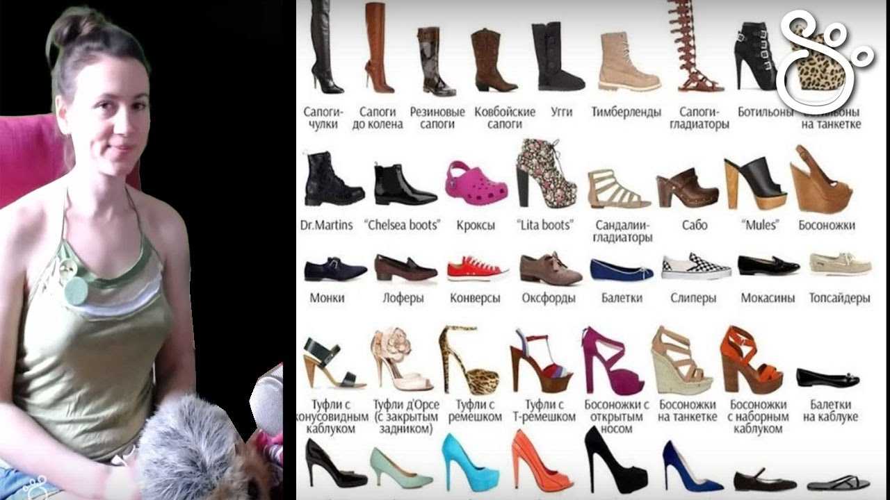Название модной обуви