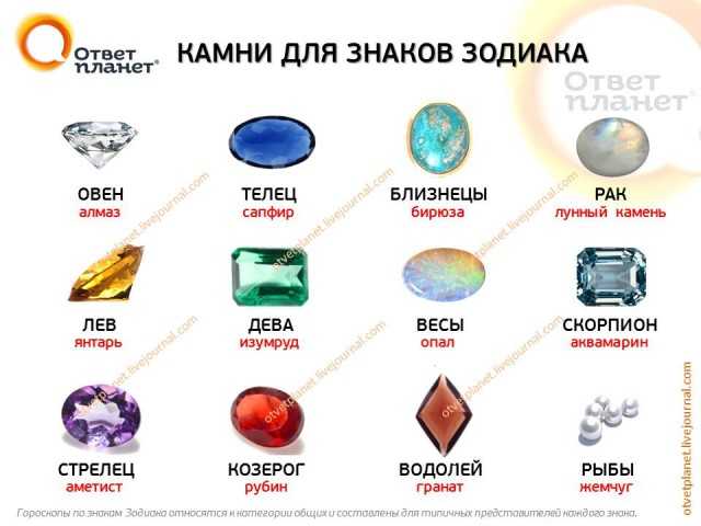 Цаворит камень: [фото, свойства и характеристики]