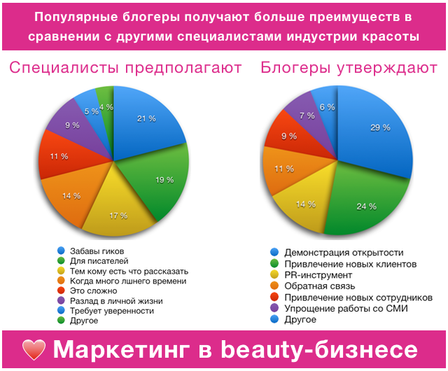 Фильм призрачная красота — скрытый смысл и объяснение