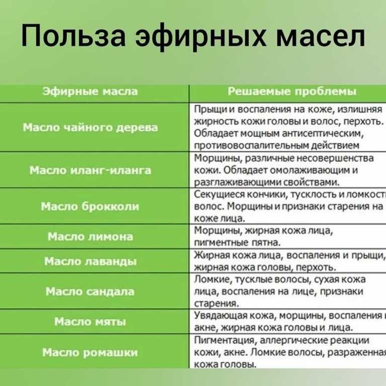 Имбирь в чай - полезные свойства и противопоказания, как правильно выбрать