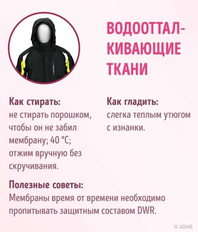 Азбука стиля. как подчеркнуть достоинства и скрыть недостатки фигуры? | красота и здоровье | школажизни.ру