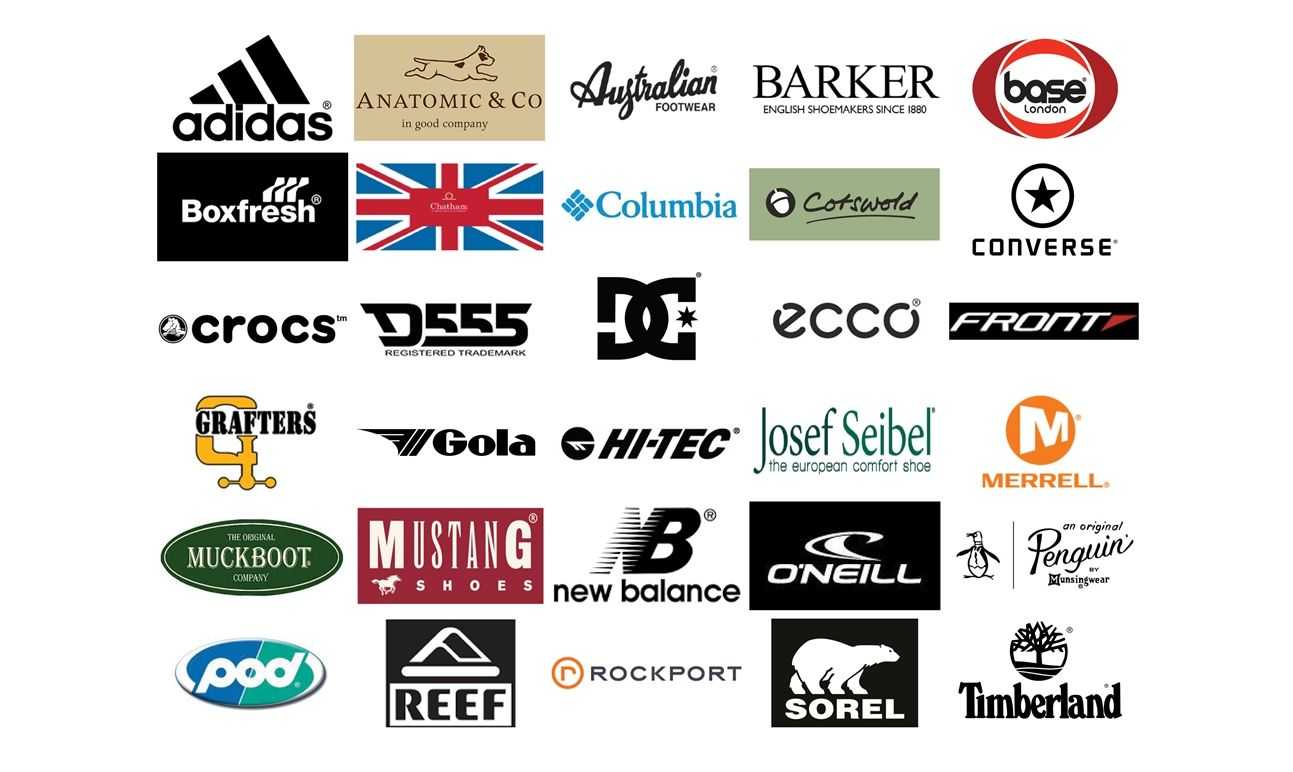 Логотипы брендов на одежде