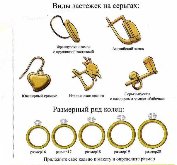 Виды сережек: название, описание, характеристика, преимущества