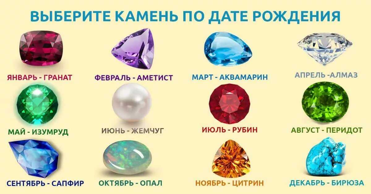 Сочинение по картине грабаря февральская лазурь 5 класс