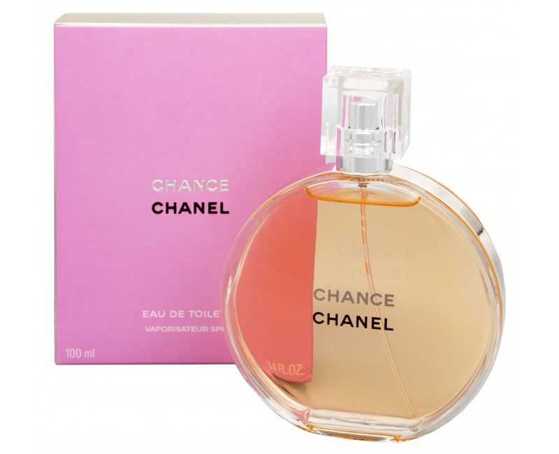 Топ-10 лучшие духи от chanel