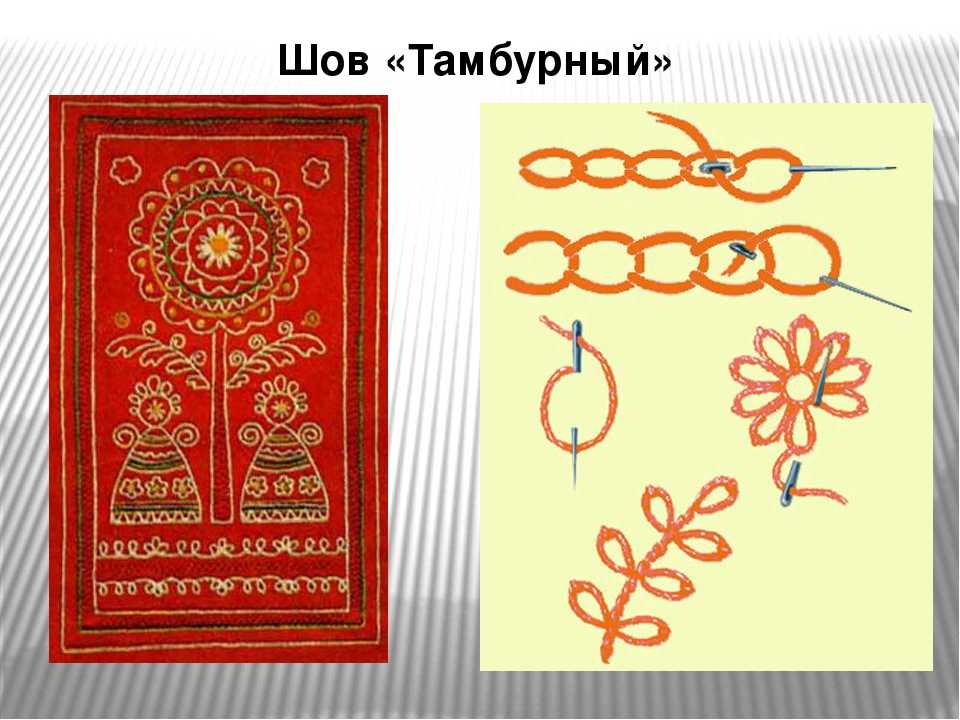Шедевры народного творчества узбеков | статья в журнале «молодой ученый»