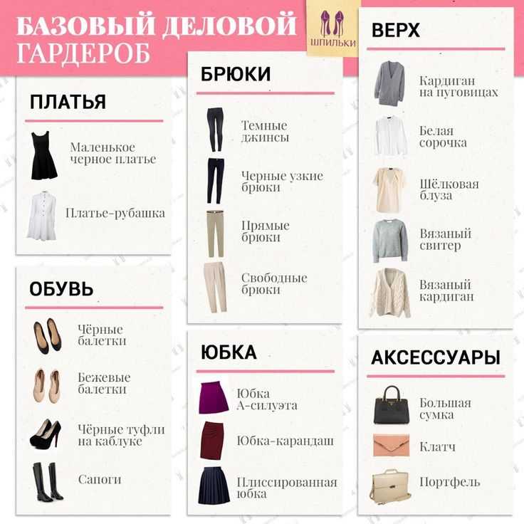 Базовый гардероб: список, примеры, как составить для каждого сезона