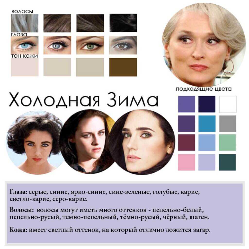 Онлайн тест: как определить свой цветотип | club lady charm