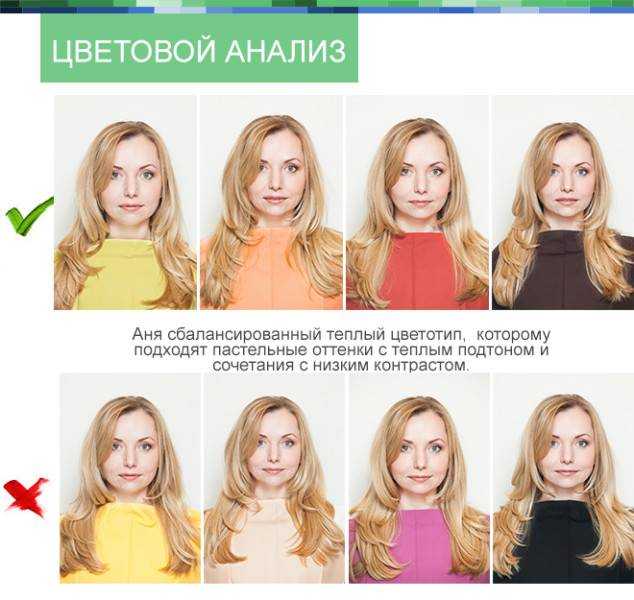 Как узнать свой типаж внешности тест по фото бесплатно и без регистрации