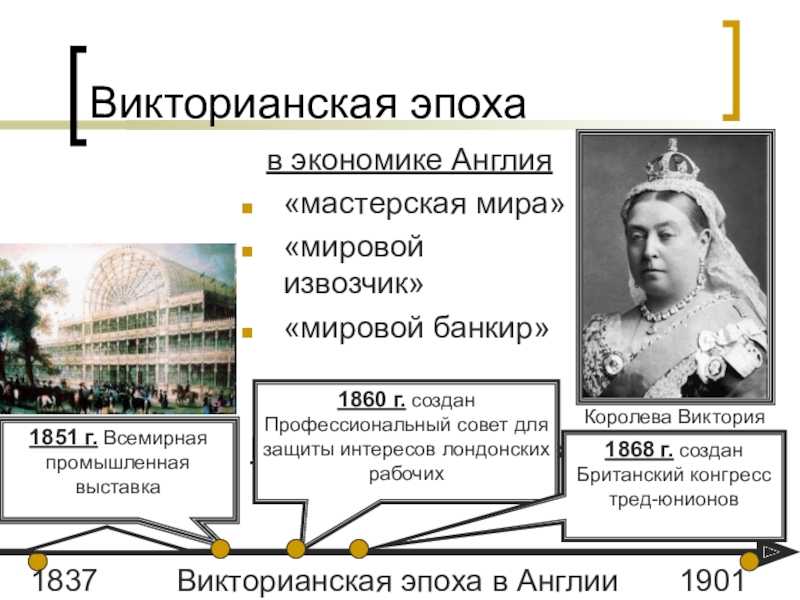 Викторианская эпоха презентация 9 класс