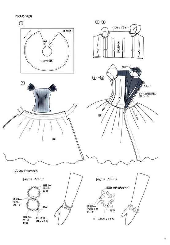 Как кроить кружевное полотно. платье из кружева своими руками