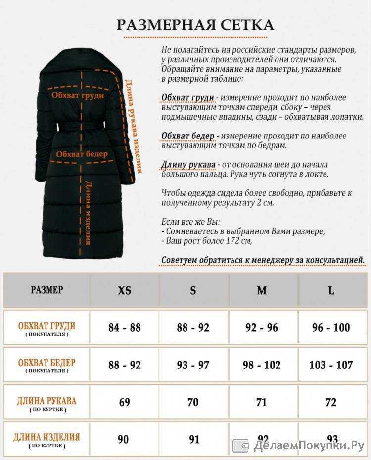 Как выбрать женский пуховик с качественным наполнителем