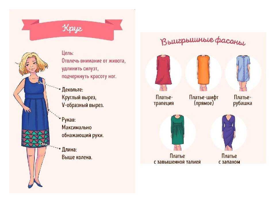 Как правильно выбирать одежду