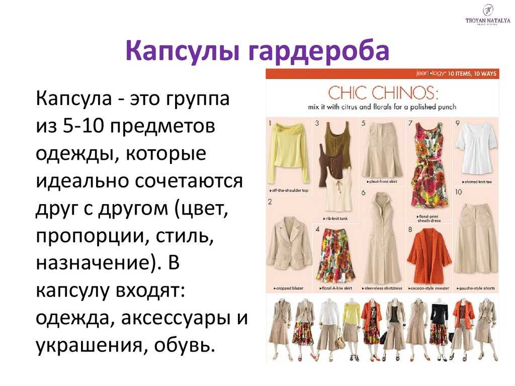 Виды домашней одежды для женщин, самые удачные комплекты